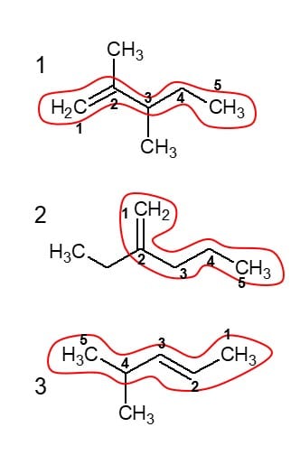 Alcenos Conhe A Mais Sobre Essa Classe De Hidrocarbonetos Insaturados