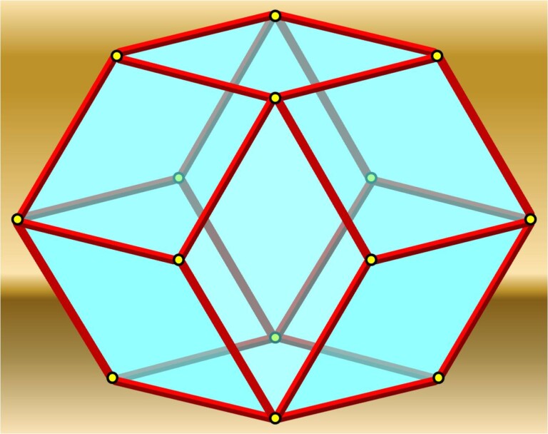 Geometria Espacial: Características E Figuras (resumo)