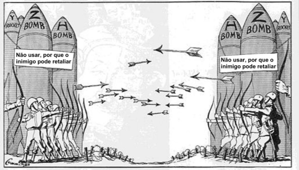 corrida-armamentista-resumo-com-contexto-hist-rico-e-principais-pontos