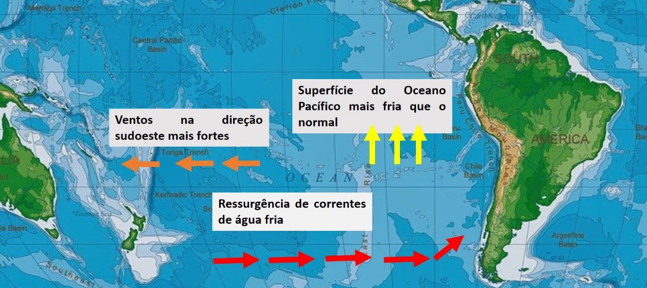 La Niña no Brasil causas e consequências [resumo completo]