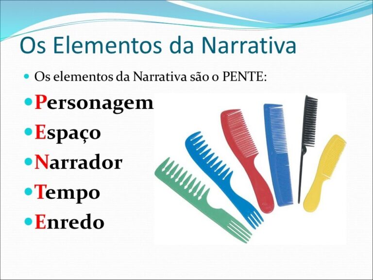 Elementos Da Narrativa: Tempo, Enredo, Conflito E Outros [resumo]