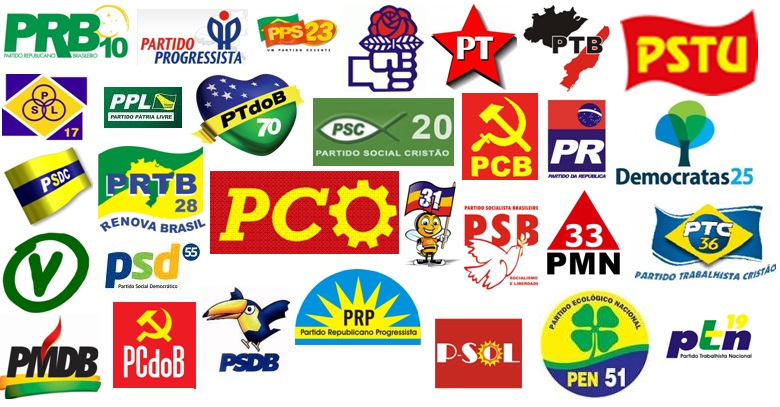 partidos políticos brasileiros e suas ideologias resumo