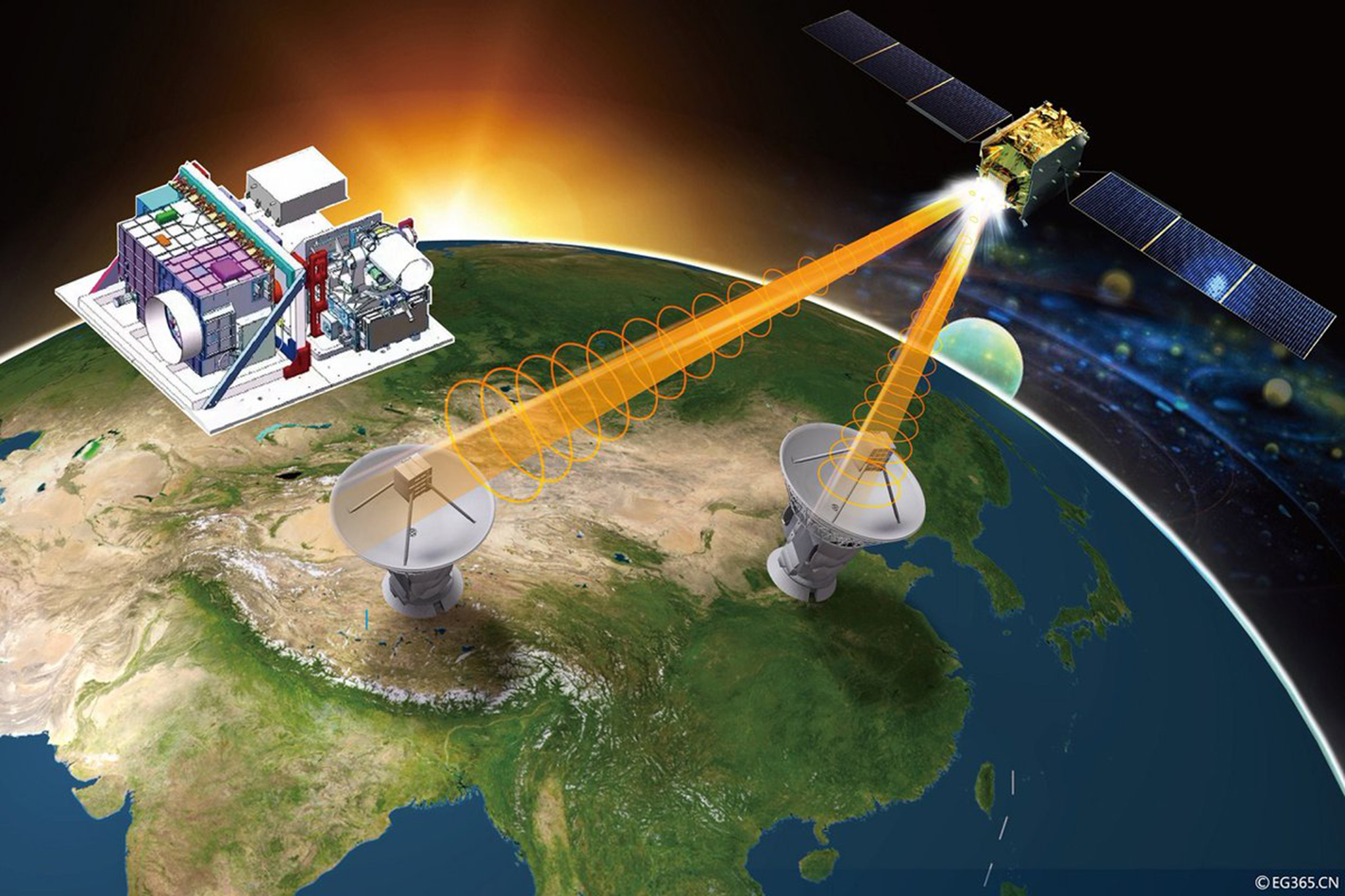 Qual A Utilidade Dos Satélites Artificiais Cite Três Exemplos