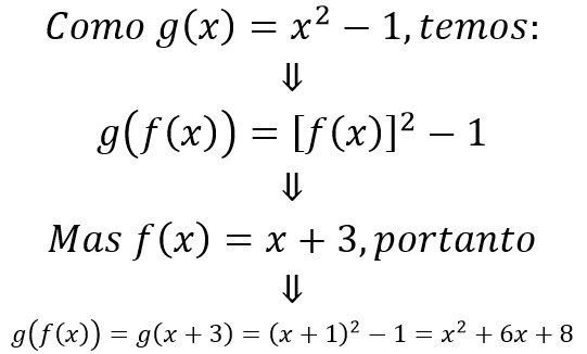 Funcao Composta Definicao Exemplos E Exercicios
