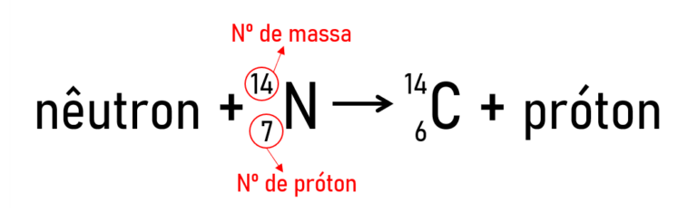 Quais são os tipos de predicado existentes na língua portuguesa?